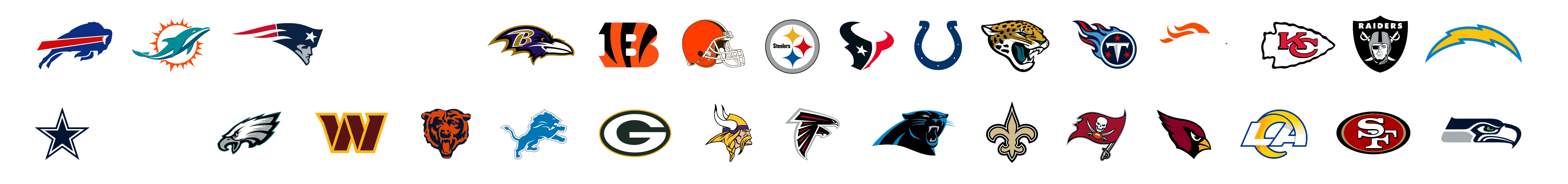La NFL, sus 32 equipos y/o cualquiera de sus empresas afiliadas se eximen de toda responsabilidad relacionada con la ejecución de la presente promoción/producto.